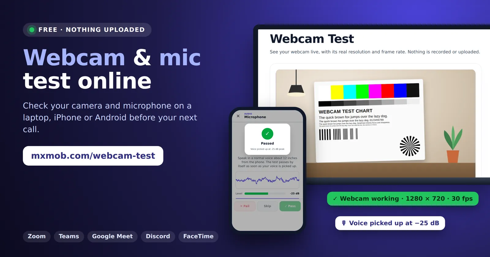 MxMob webcam and mic test online: a laptop running the webcam test at 1280 × 720 and 30 fps, and a phone showing the microphone test passed