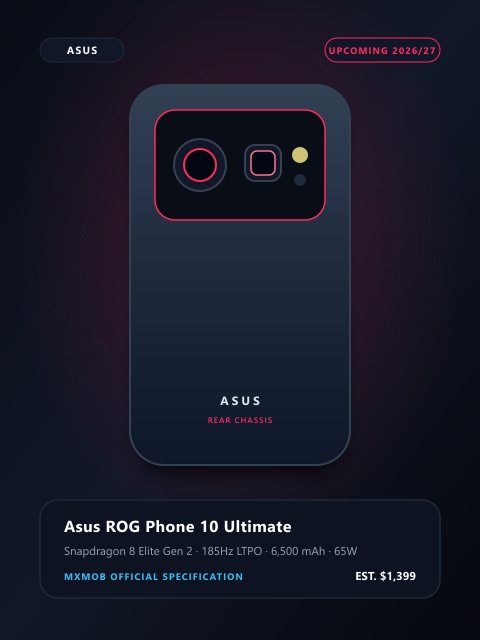 Asus ROG Phone 10 Ultimate rear view